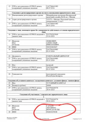 Qarayevin “qara siyahısı”-SƏN NƏLƏR NAZİRİ OLMUSAN QARAYEV?