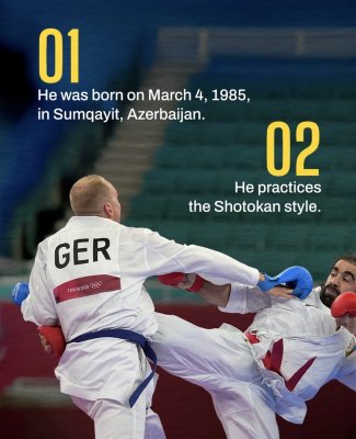 Dünya Karate Federasiyasından Rafael Ağayevlə bağlı paylaşım - FOTO