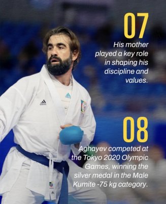 Dünya Karate Federasiyasından Rafael Ağayevlə bağlı paylaşım - FOTO