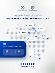 Təhsil işçiləri həm işləyir, həm də istirahət edirlər - Komitə sədrindən aktiv fəaliyyət