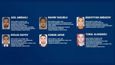 Vaşinqtonda İlham Əliyevə qarşı təxribatın iştirakçıları müəyyən edildi - SİYAHI