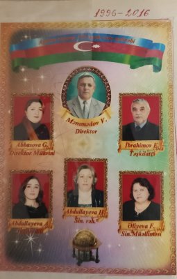 ŞƏHİD KAZIM ƏSGƏR OĞLU MƏMMƏDOV ADINA  GÜLLÜCƏ KƏND  ORTA MƏKTƏBİ